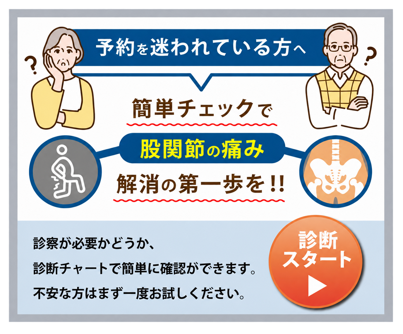受診の目安チェック